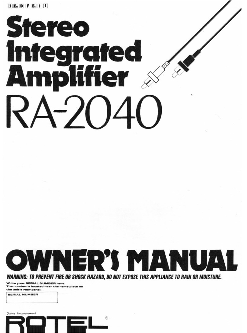 Rotel RA-2040 User manual