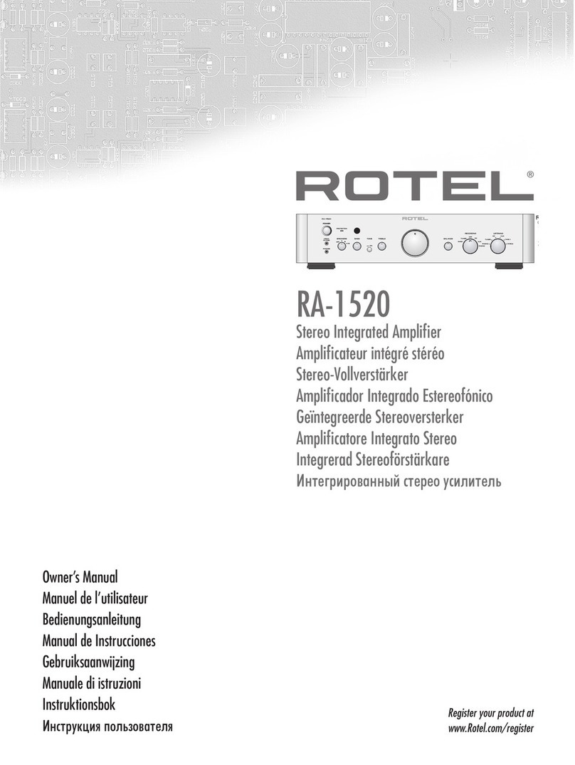 Rotel RA-1520 User manual