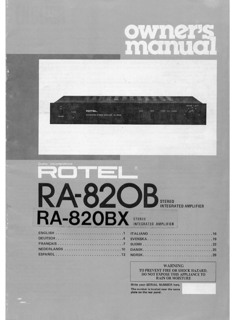 Rotel RA-820B User manual