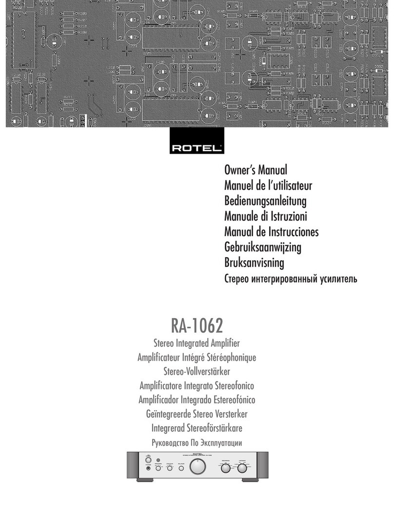 Rotel RA-1062 User manual