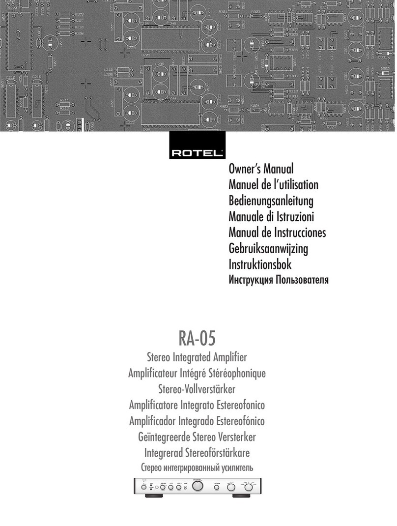 Rotel RA-05 User manual