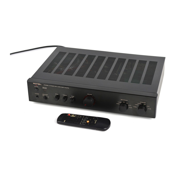 Rotel RC-972 User manual
