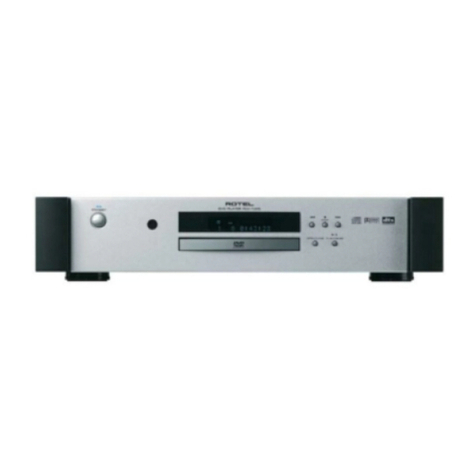 Rotel RDV-1045 User manual