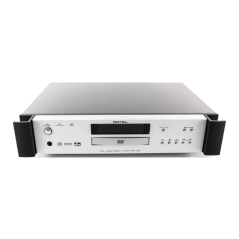 Rotel RDV-1060 owner's manual