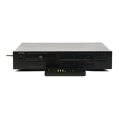 Rotel RCD-965BX User manual