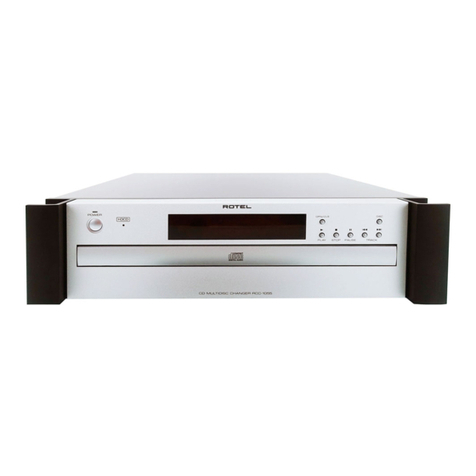 Rotel RCC-1055 User manual