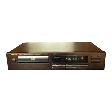 Rotel RCD 930AX User manual