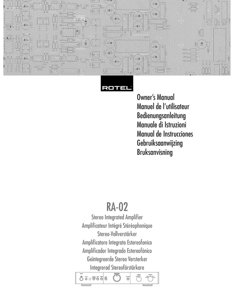 Rotel RA-02 User manual Rotel RA-02 User manual