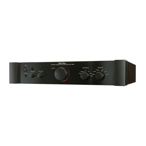 Rotel RA-1060 User manual