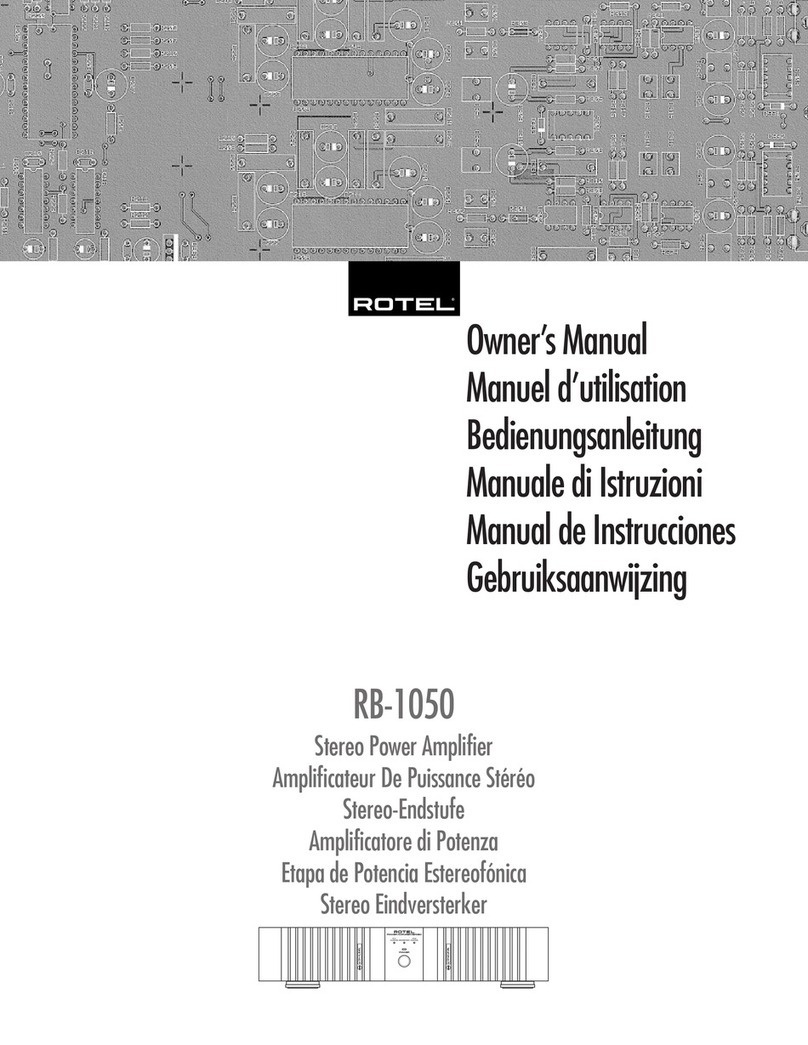 Rotel RB-1050 User manual