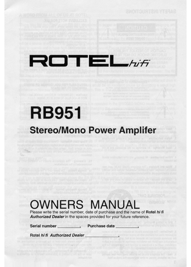 Rotel RB-951 mkII User manual