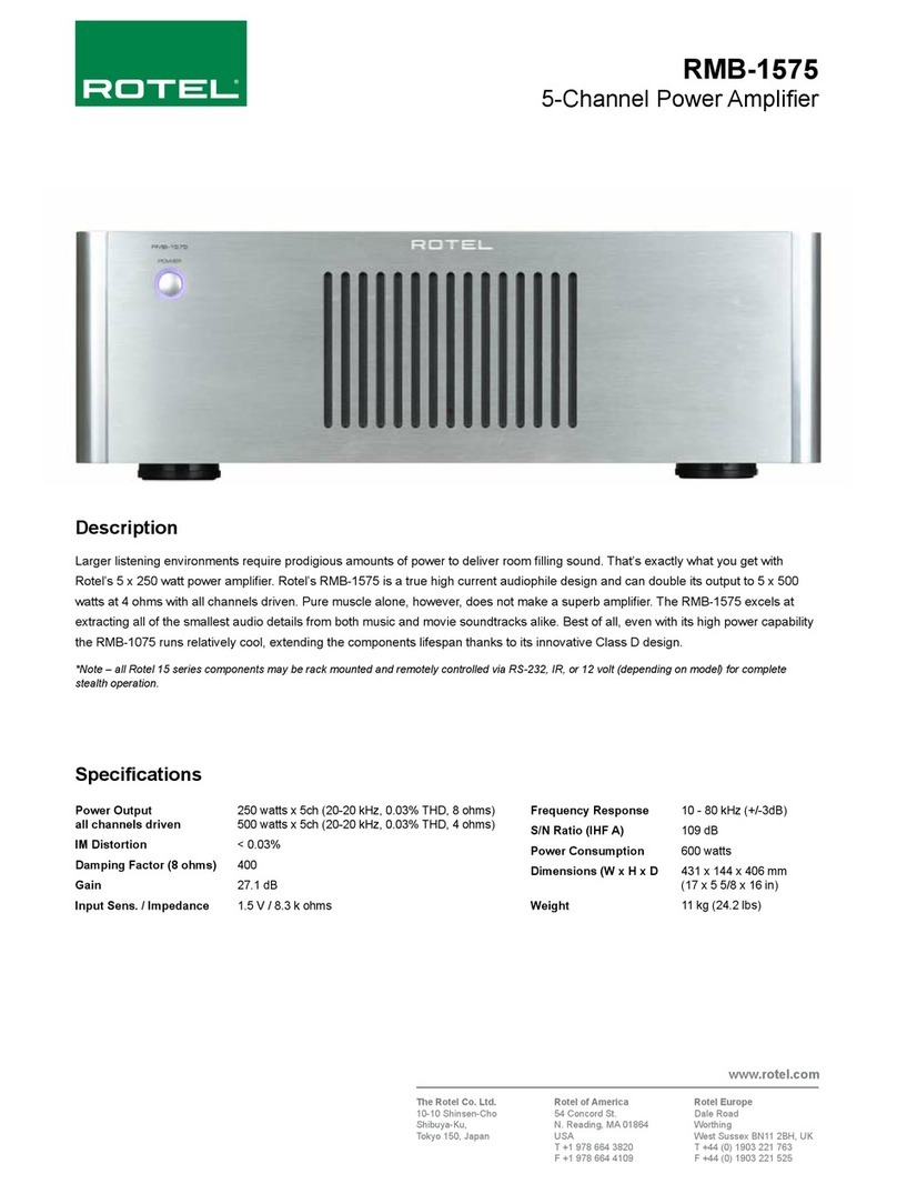 Rotel Five Channel Power Amplifier RMB-1575 User manual
