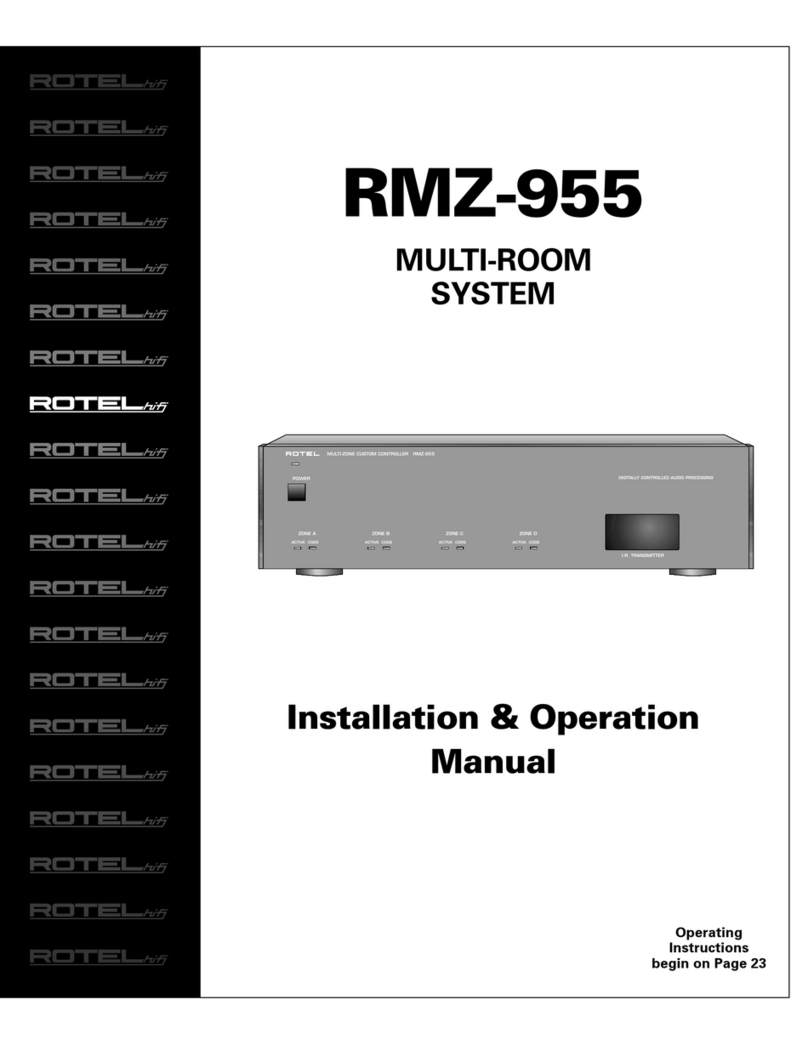 Rotel RMZ-955 Installation & operation manual