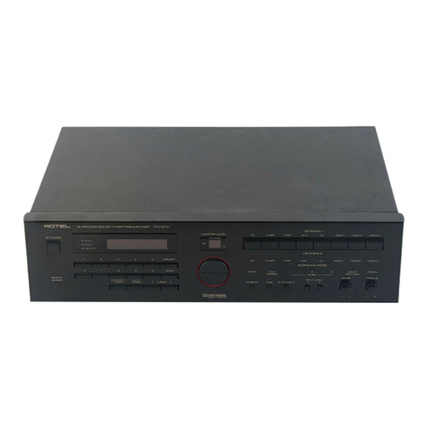 Rotel RTC 970 User manual