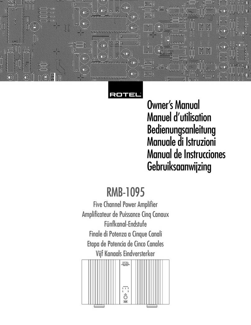 Rotel 5-Channel Amplifier RMB-1095 User manual