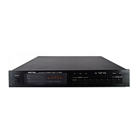 Rotel RT-850 User manual