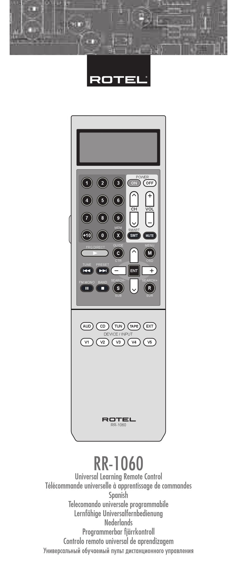 Rotel RR-1060 User manual