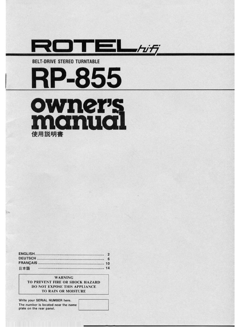 Rotel RP-855 owner's manual