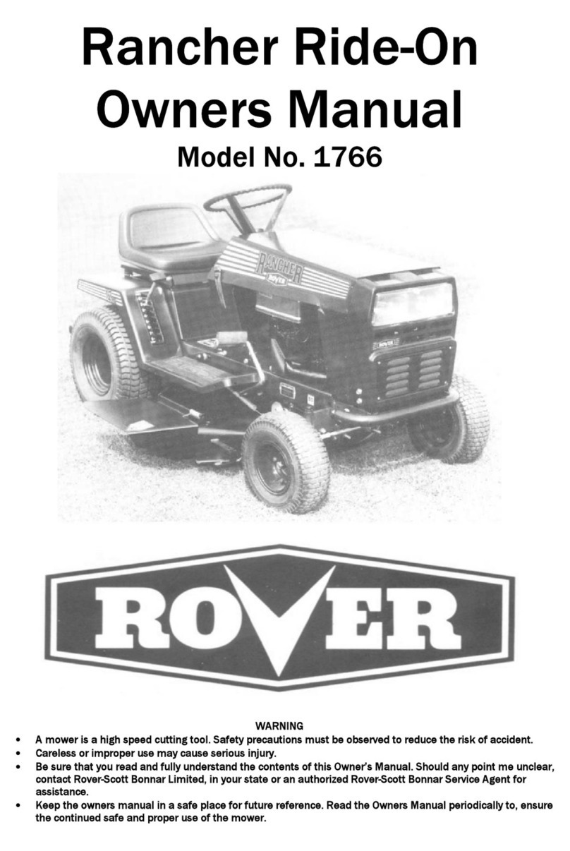 Rover Rancher 1766 User manual