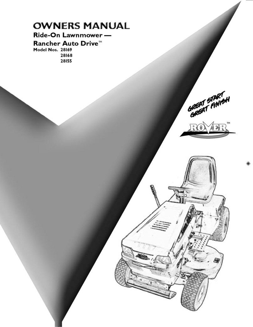 Rover Rancher 28168 User manual Rover Rancher 28168 User manual