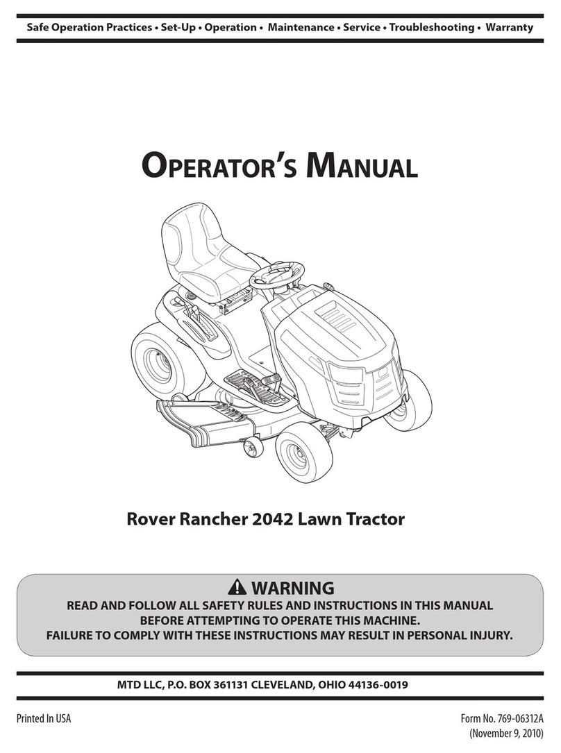 Rover Rancher 2042 User manual Rover Rancher 2042 User manual