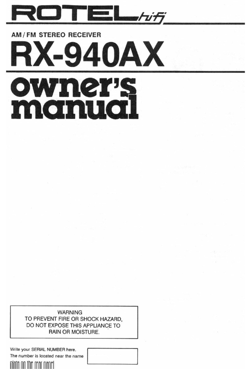 Rotel ROTEL HIFI RX-940AX User manual