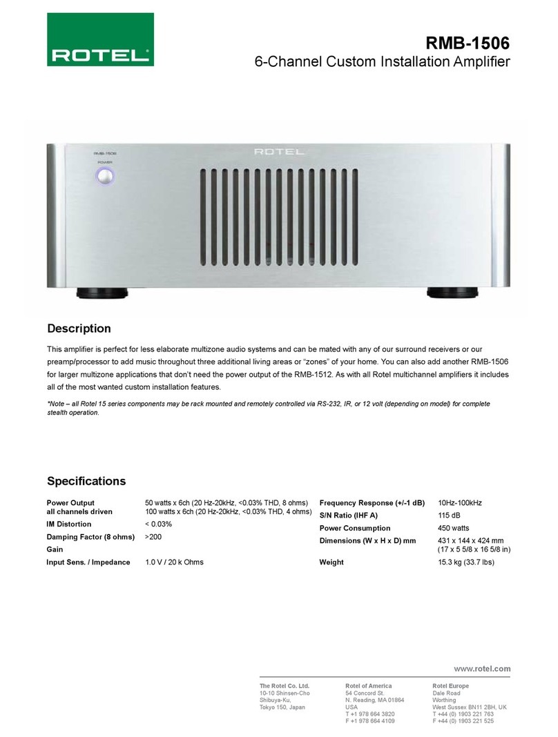 Rotel RMB-1506 User manual