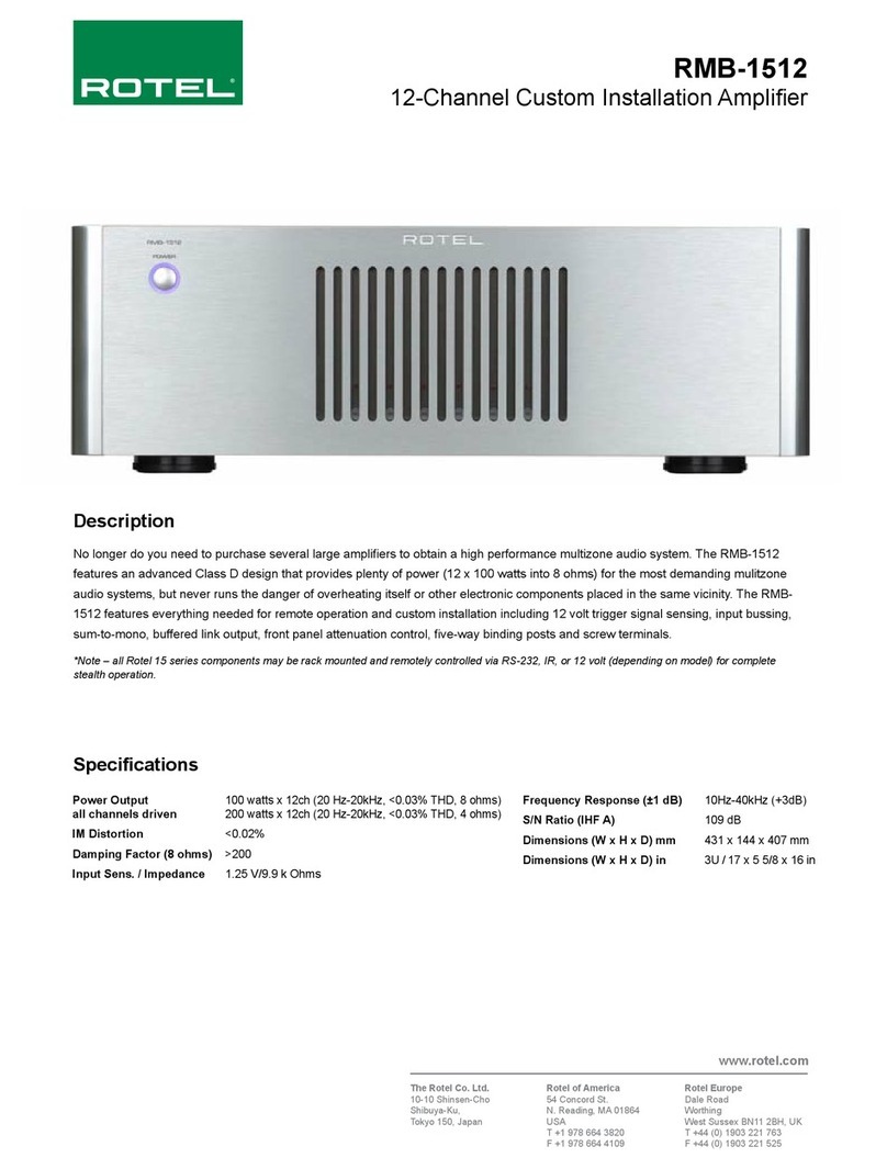 Rotel RMB-1512 User manual