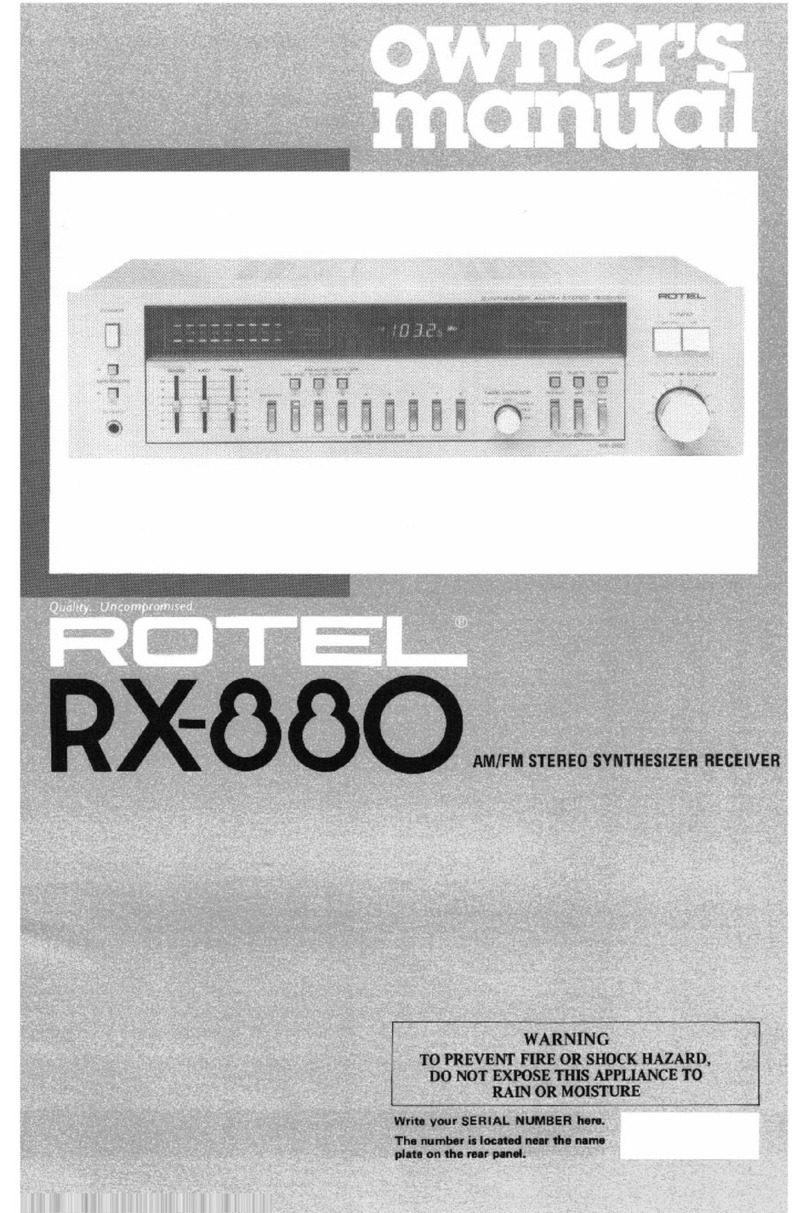 Rotel RX-880 owner's manual