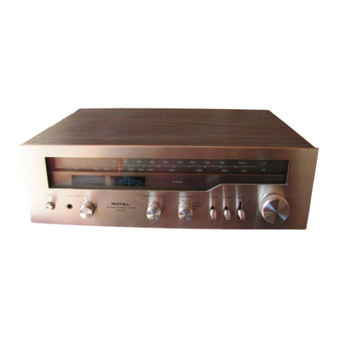 Rotel RT-824 User manual