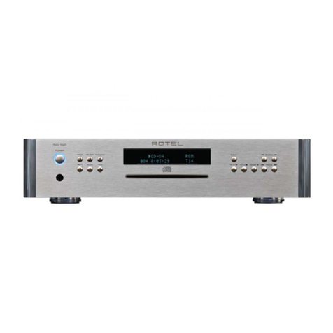 Rotel RCD-1520 User manual