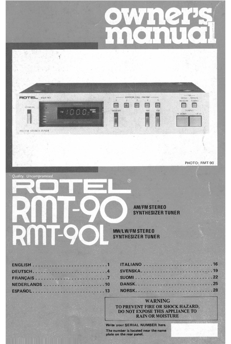 Rotel RMT-90 User manual