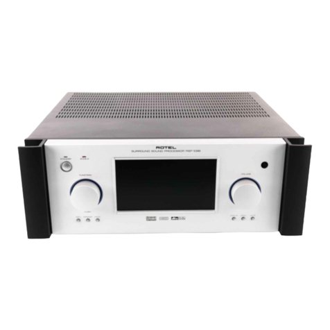 Rotel RSP-1098 User manual