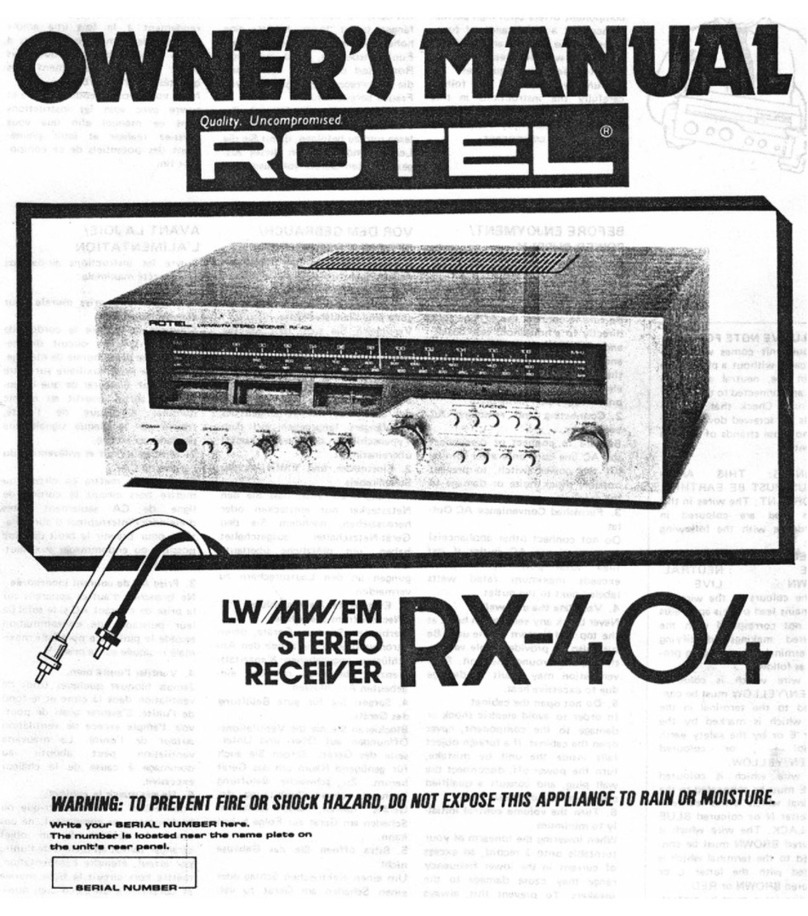 Rotel RX-404 User manual Rotel RX-404 User manual