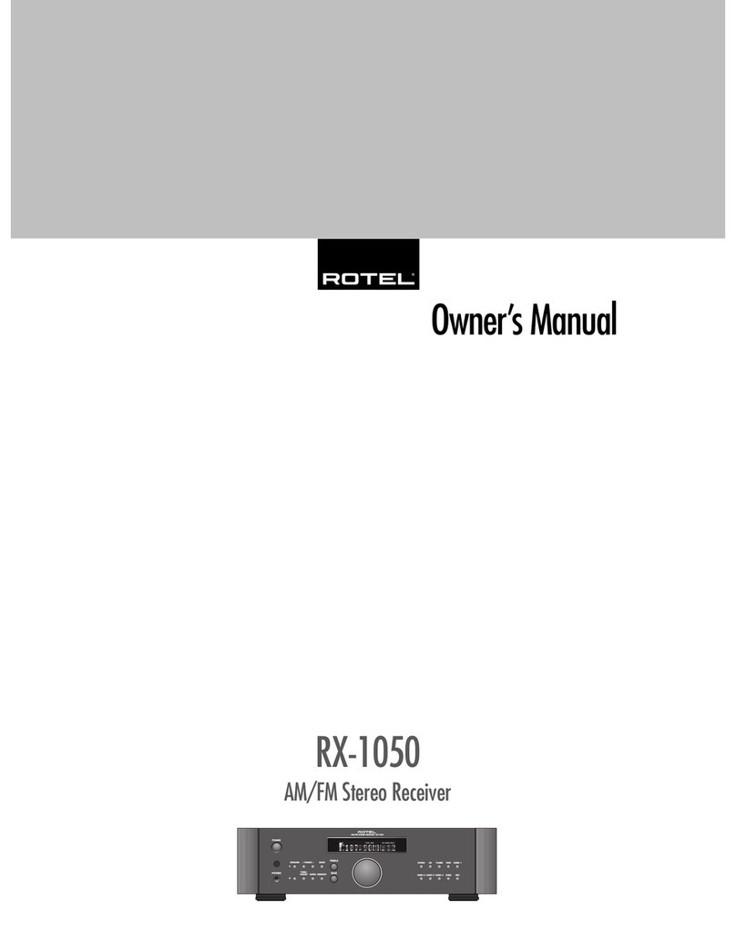 Rotel RX-1050 owner's manual