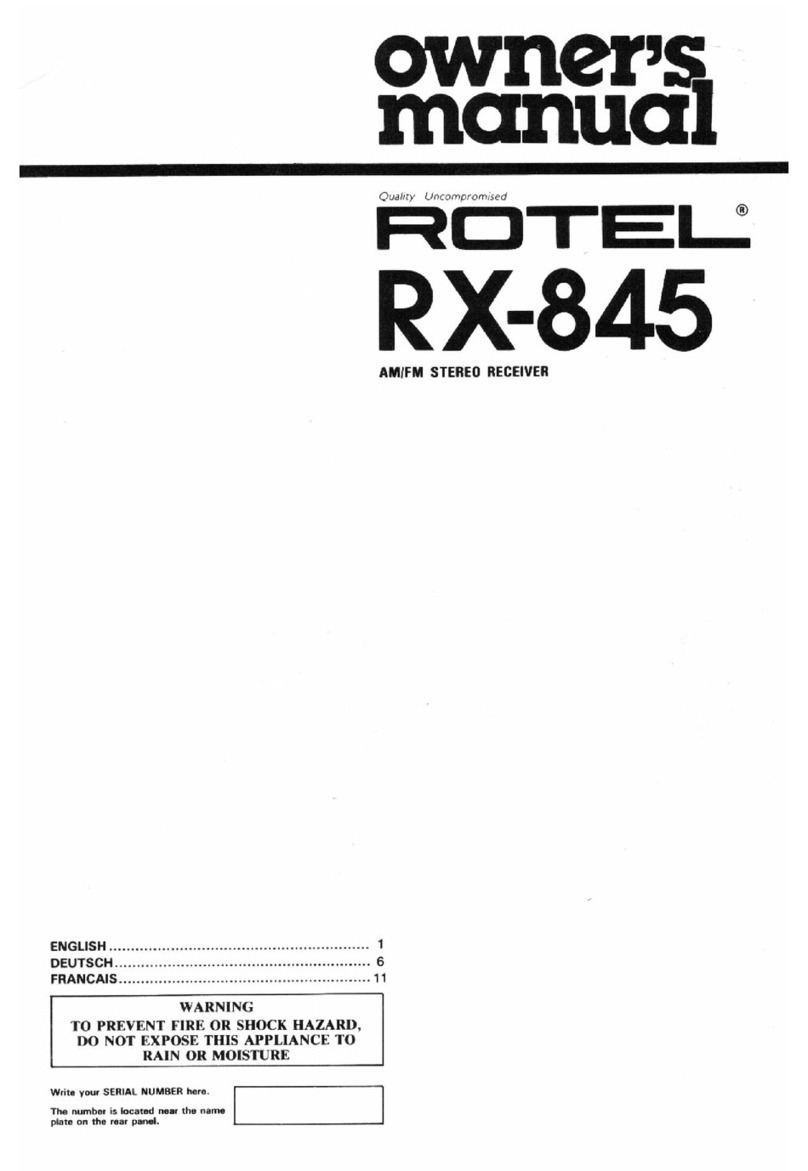 Rotel RX-845 User manual Rotel RX-845 User manual