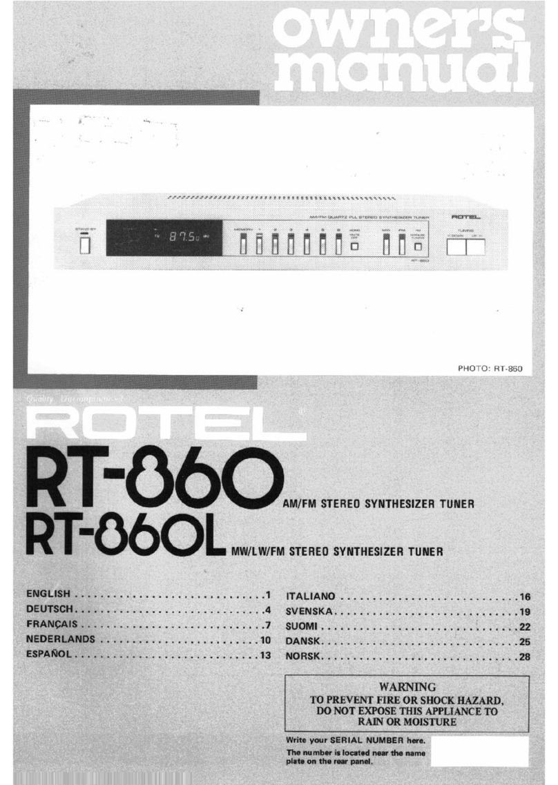 Rotel RT-860 User manual