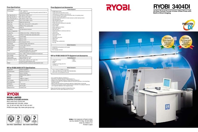 Ryobi 3404DI User manual