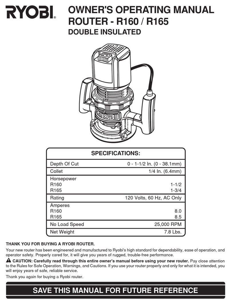 Ryobi R160 Operation manual