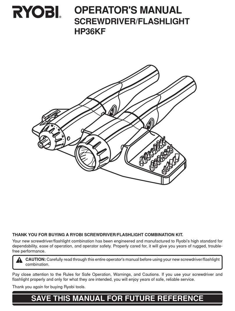 Ryobi HP36KF User manual
