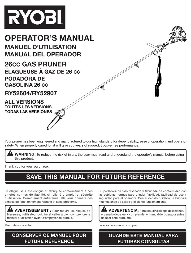 Ryobi RY52604 Operator's manual