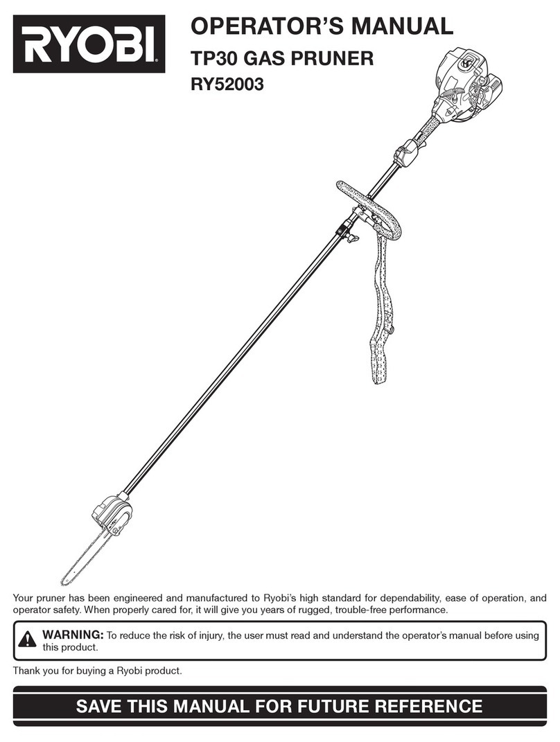 Ryobi RY52003 User manual