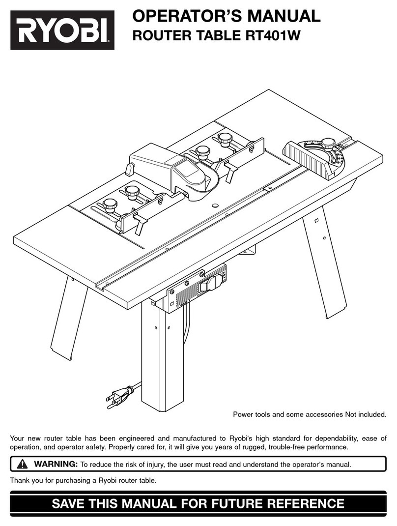 Ryobi RT401W User manual