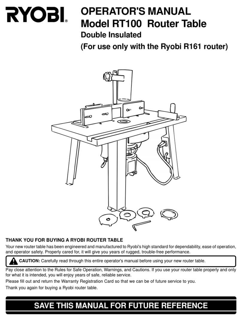 Ryobi RT100 User manual