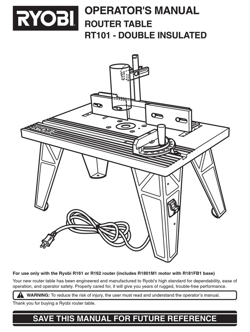 Ryobi RT101 User manual