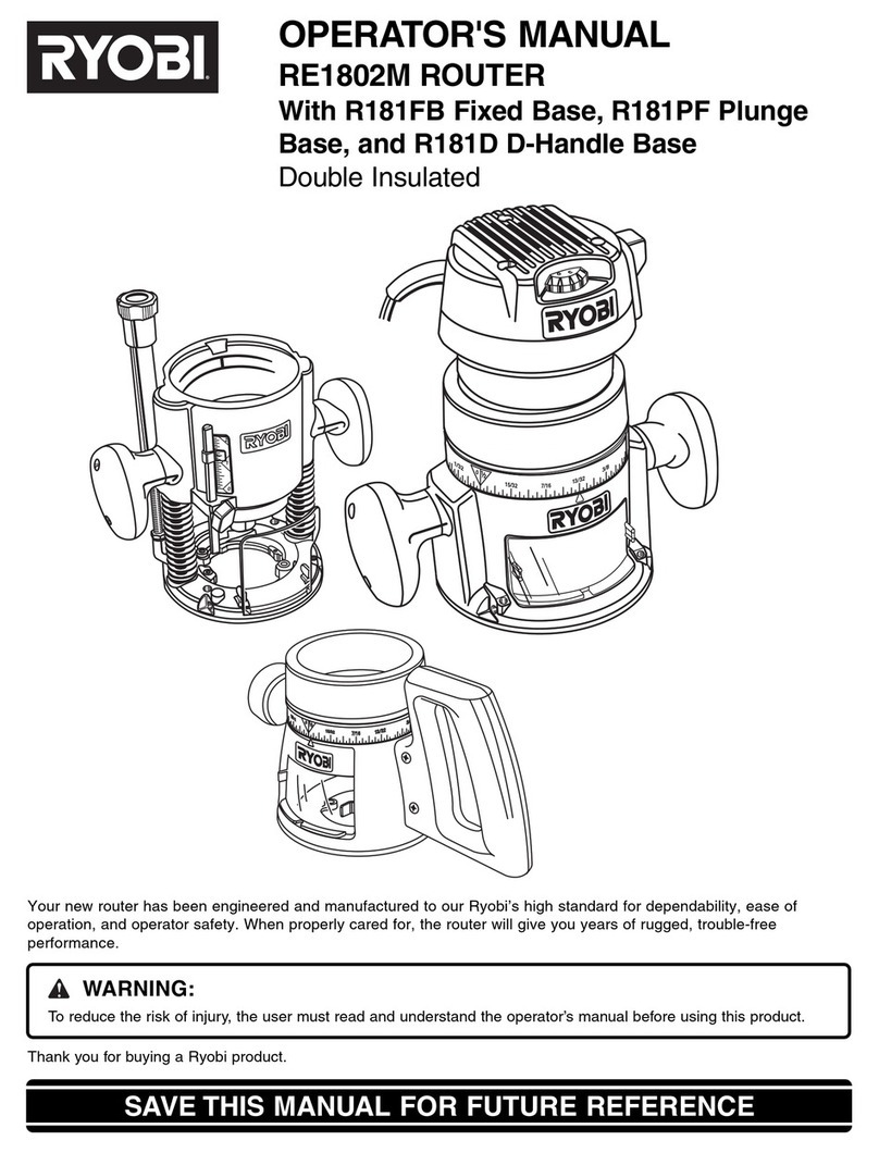 Ryobi R181D Operator's manual