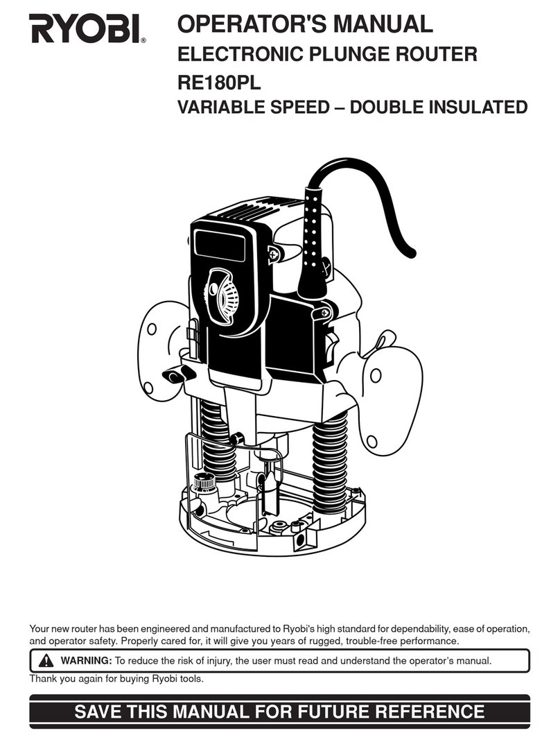 Ryobi RE180PL User manual
