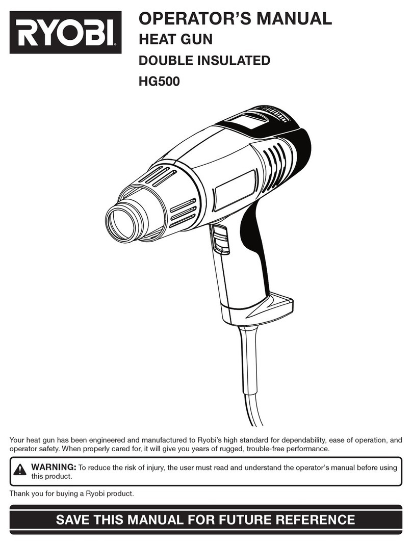 Ryobi HG500 Operator's manual