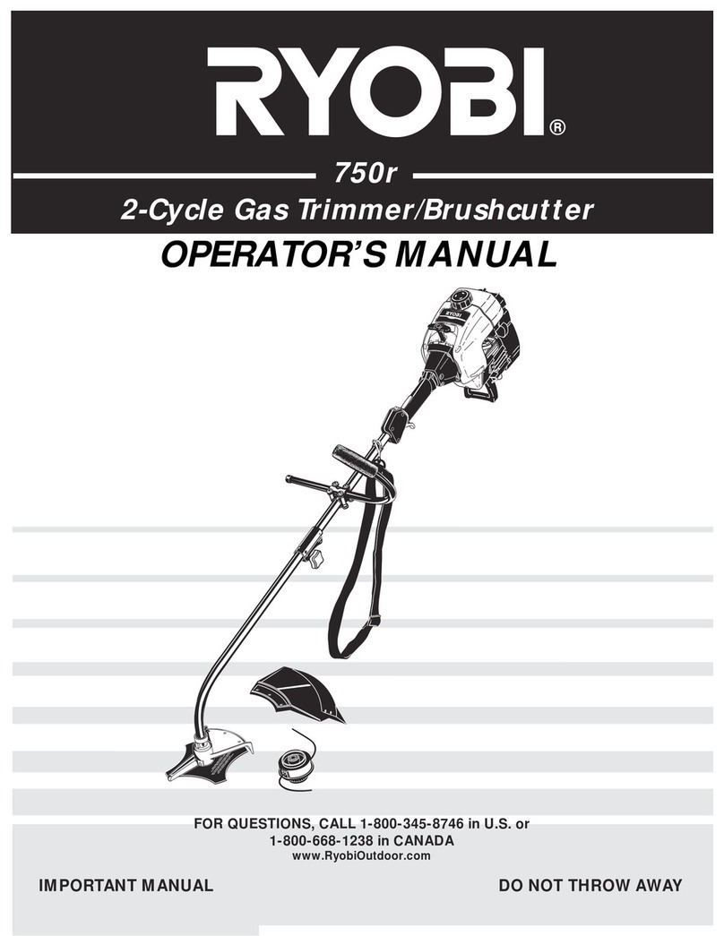 Ryobi 750r User manual