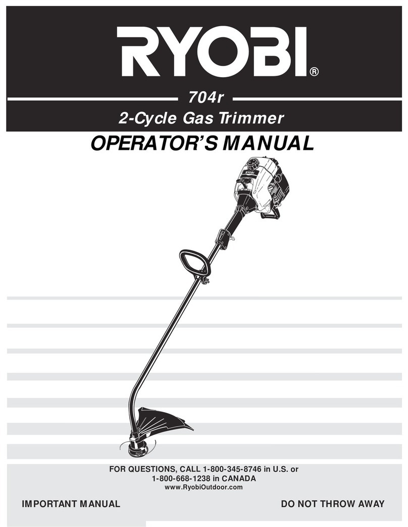 Ryobi 704r Operator's manual